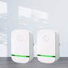 OptiWatt™