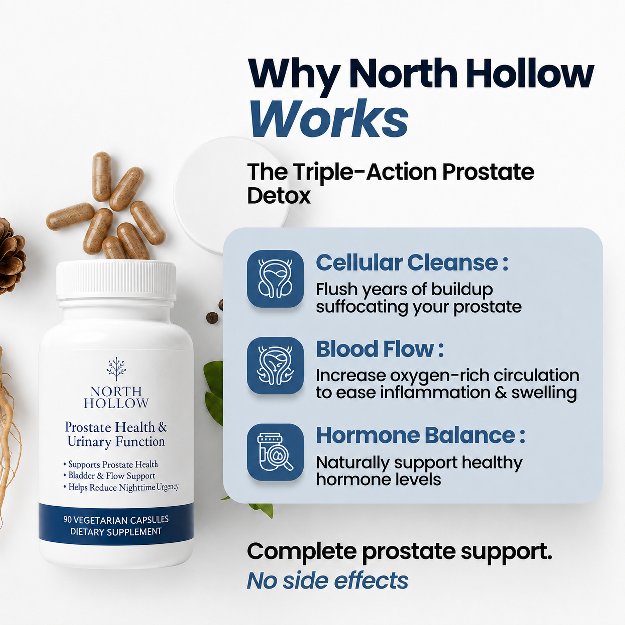 Natural Prostate Support
