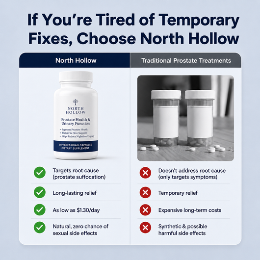 North Hollow