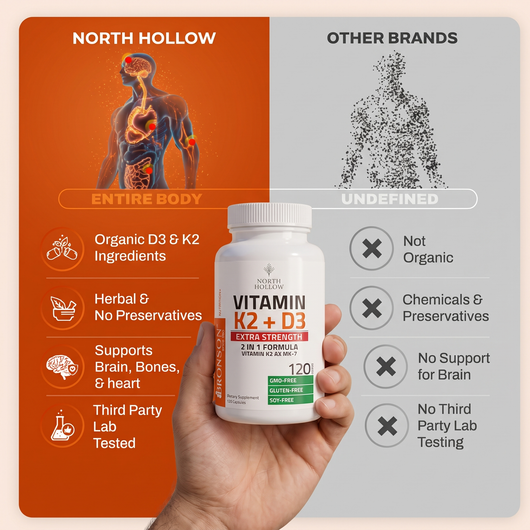 Vitamin D3 + K2